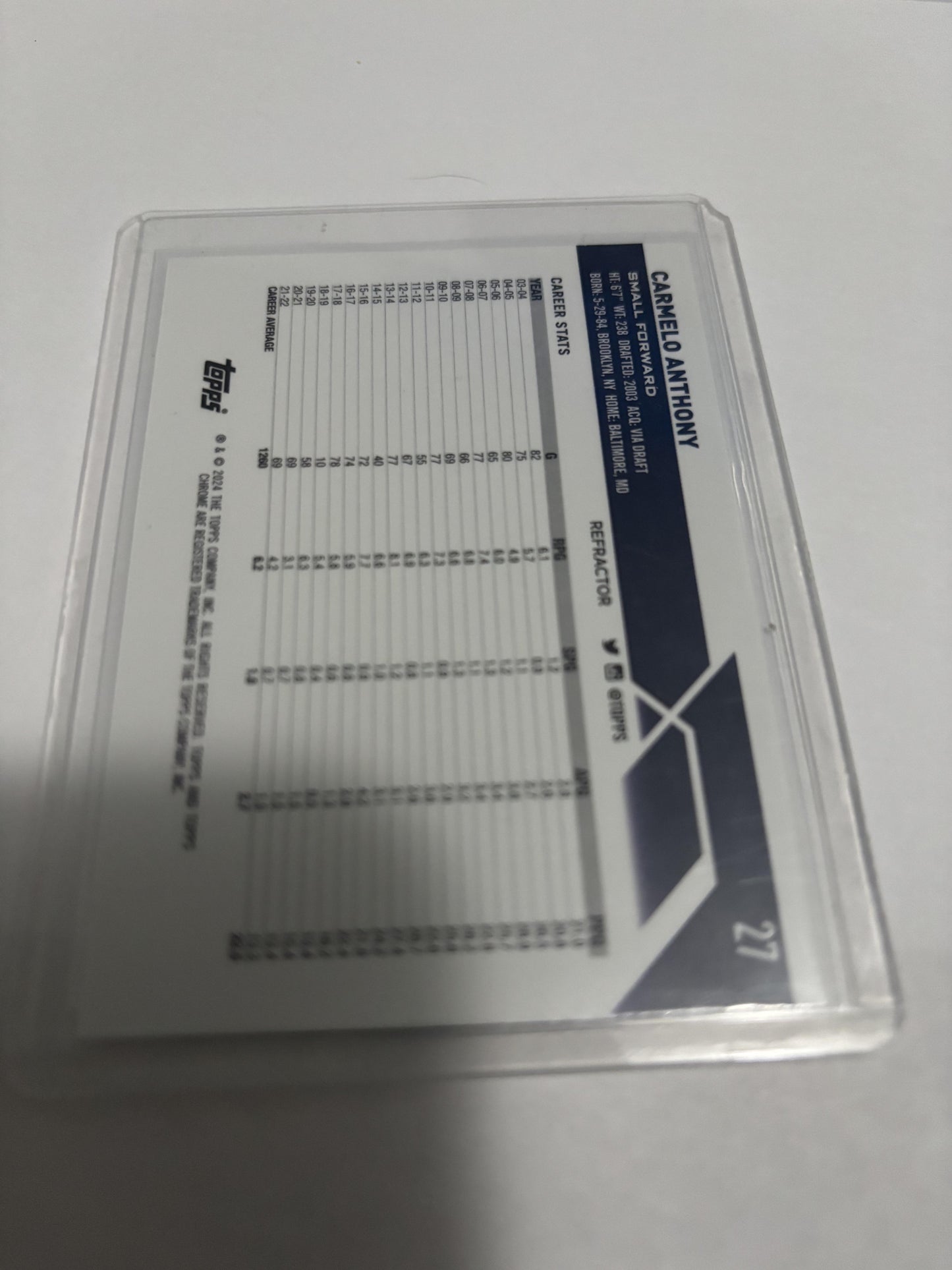 2023-24 Topps Chrome #27 Carmelo Anthony Refractors