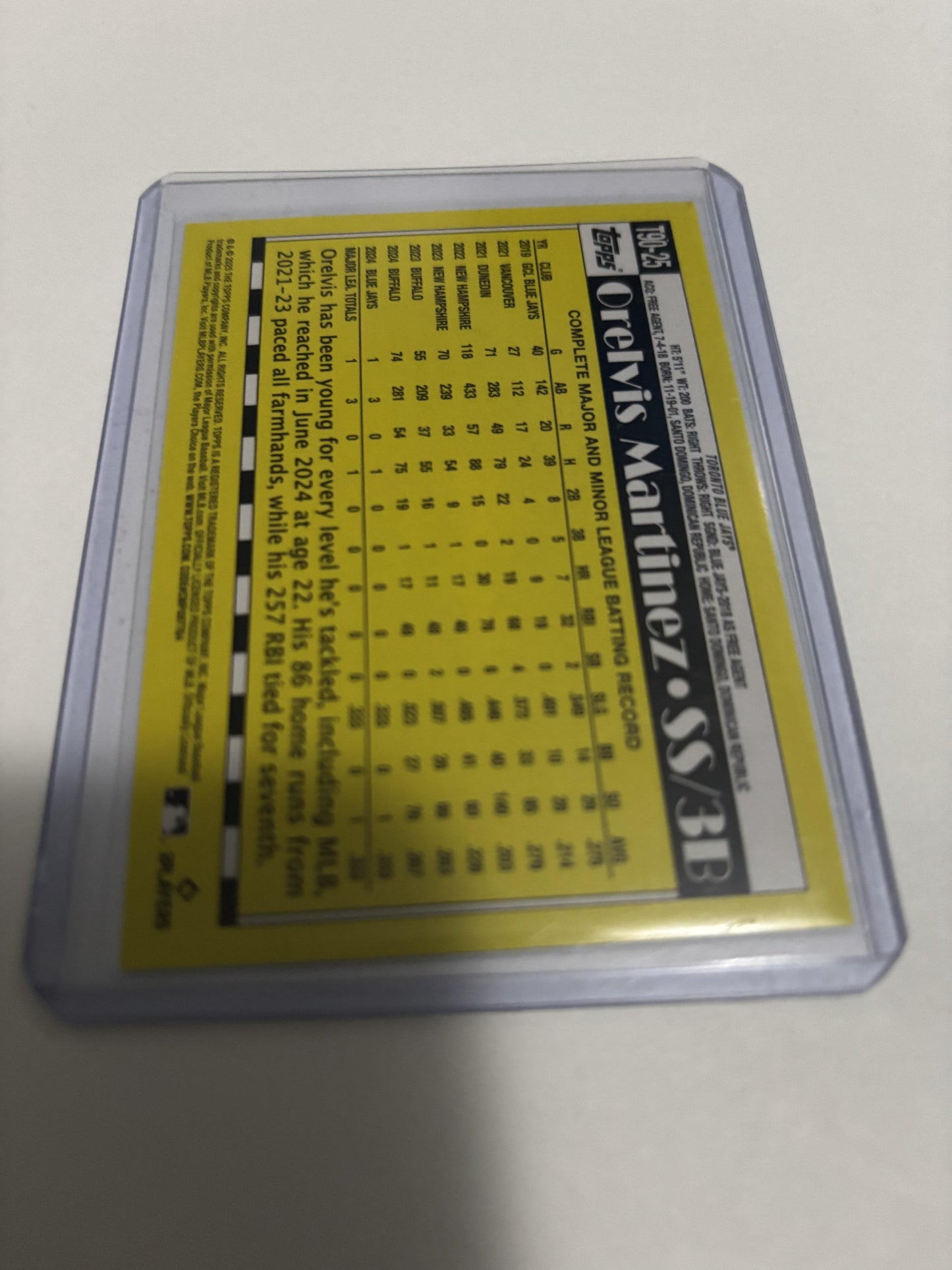 2025 Topps Orelvis Martinez 35th Anniversary 1990 Design Rookie RC Blue Jays