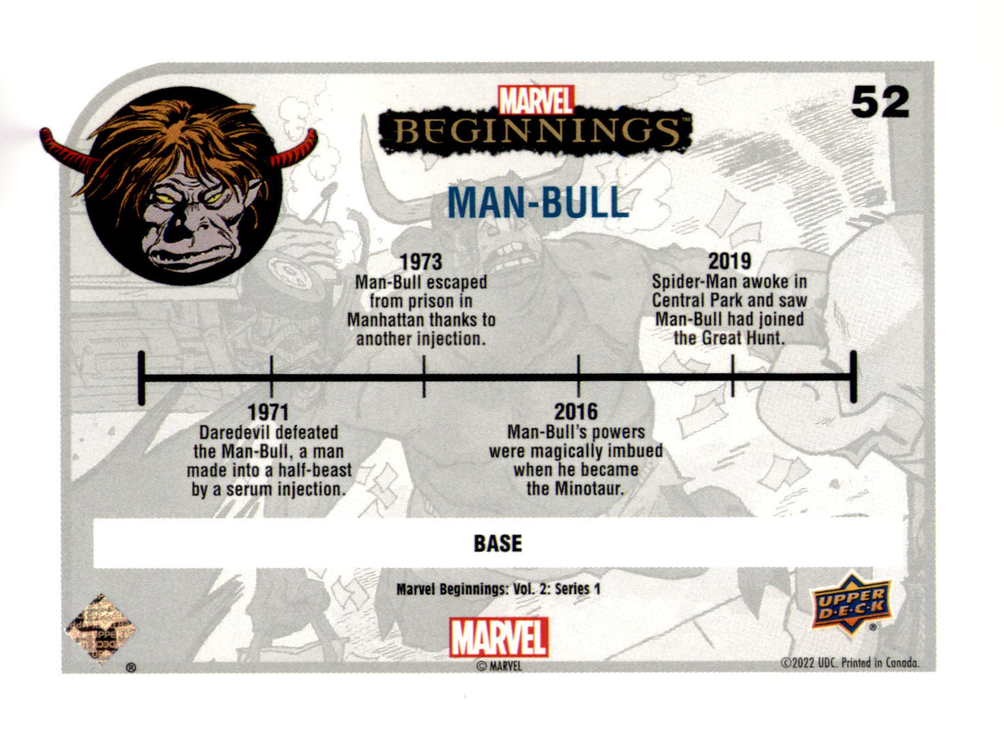 2022 Upper Deck Marvel Beginnings Volume 2, Series 1 Man-Bull Card