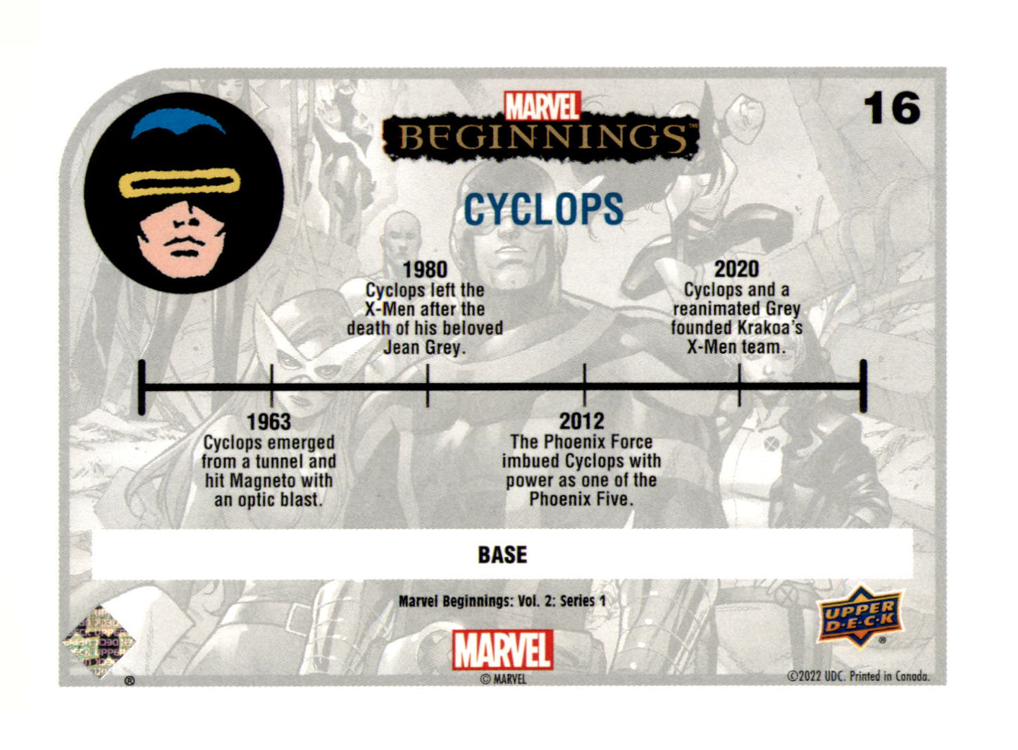 2022 Upper Deck Marvel Beginnings Vol 2 Series 1 Cyclops Base #16 X-Men