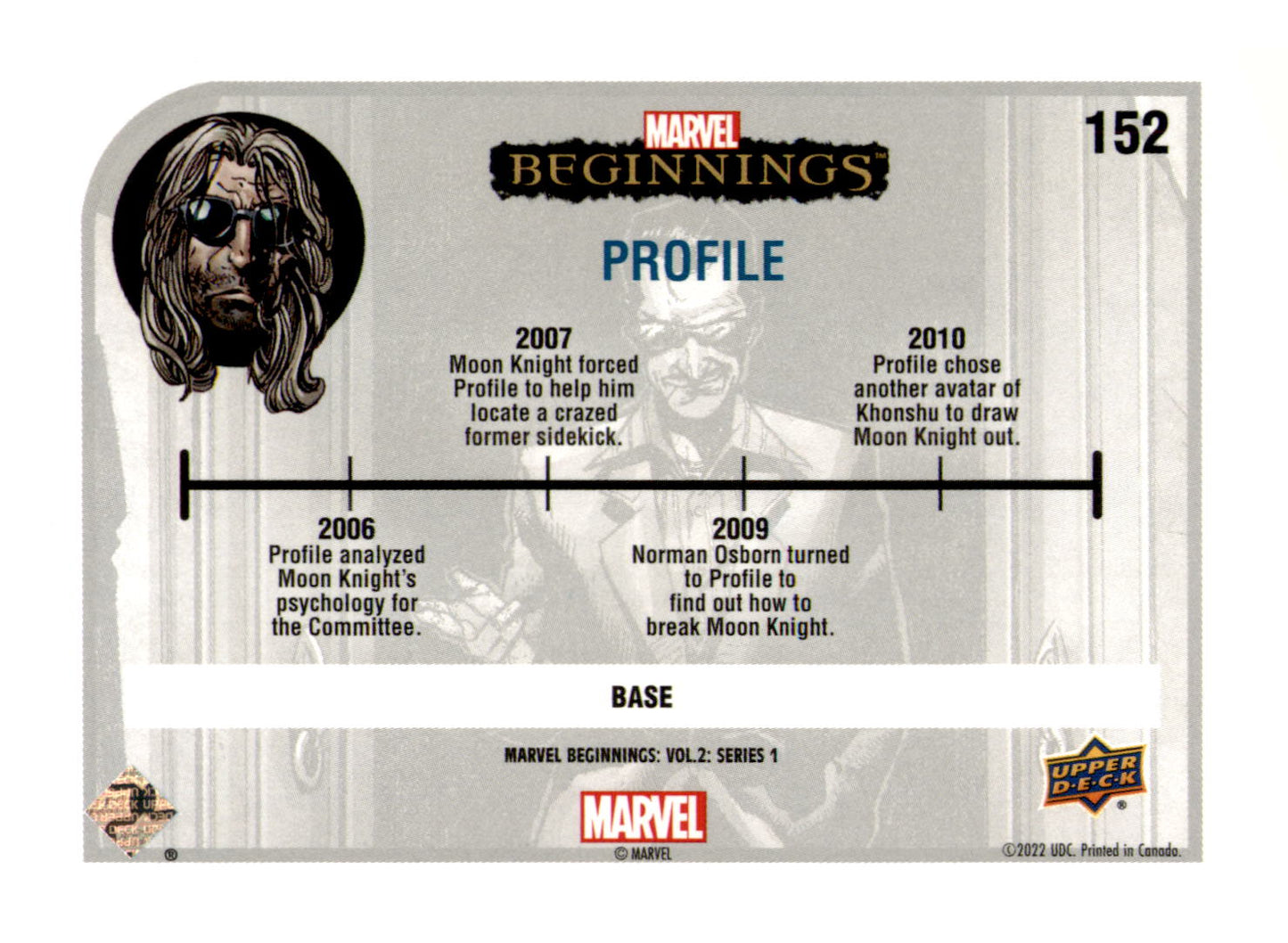 2022 Upper DeckMarvel Beginnings Volume 2, Series 1 Profile Card