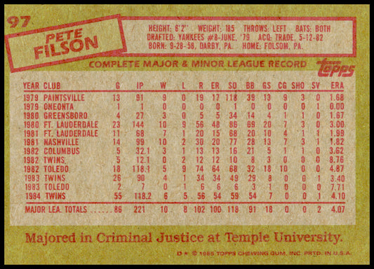 1985 Topps Pete Filson Card Twins - top right corner wear