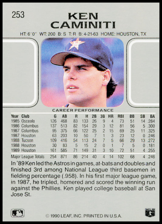 1990 Leaf Ken Caminiti Card Astros