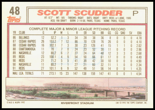 1992 Topps Micro Scott Scudder Card Cincinnati Reds
