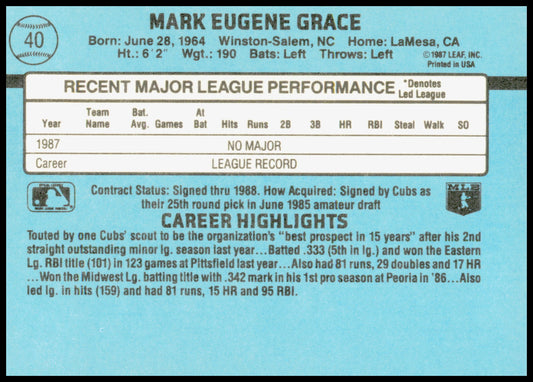 1988 Donruss Mark Grace Card Edges sign of wear