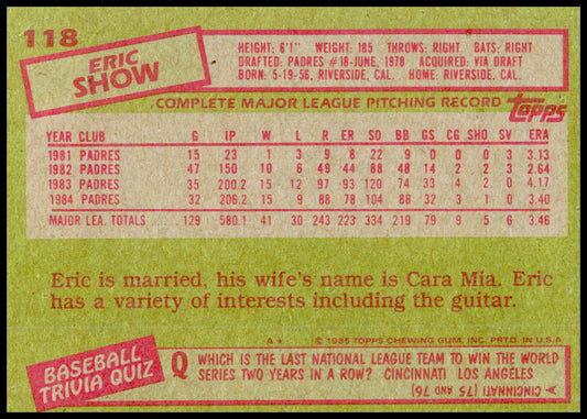 1985 Topps Eric Show Card San Diego Padres