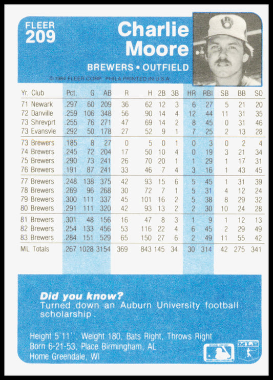 1984 Fleer Charlie Moore Card Milwaukee Brewers