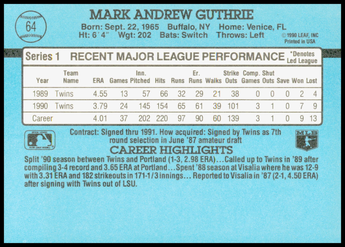 1991 Donruss Mark Guthrie Card Twins - Edges not a clean cut
