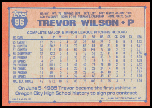 1991 Topps Trevor Wilson #96 San Francisco Giants 40 Years of Baseball