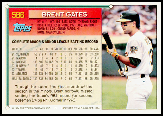 1994 Topps Brent Gates Card Oakland Athletics - Edges Dinged