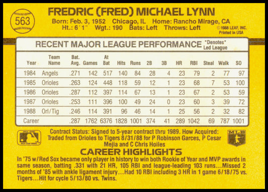 1989 Donruss Fred Lynn Card Detroit Tigers - Aging on edges