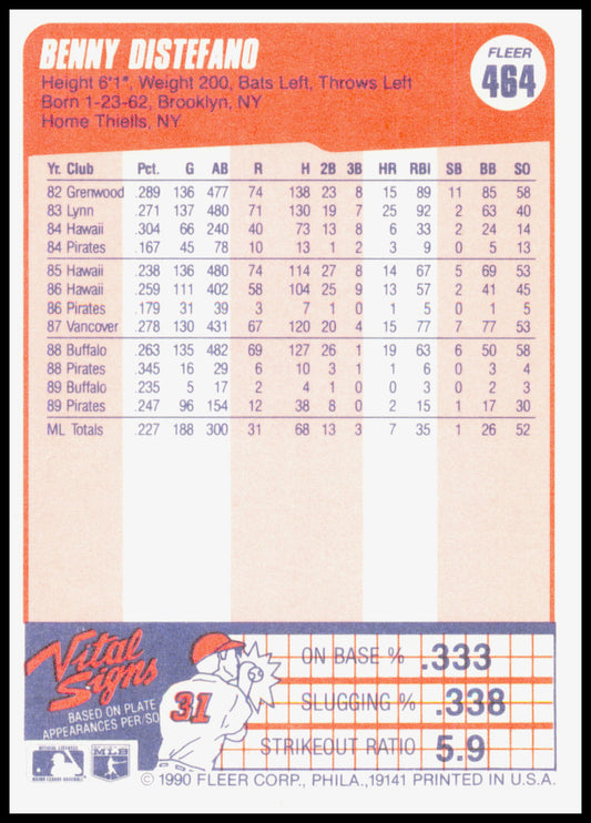 1990 Fleer Benny Distefano Card Pittsburgh Pirates