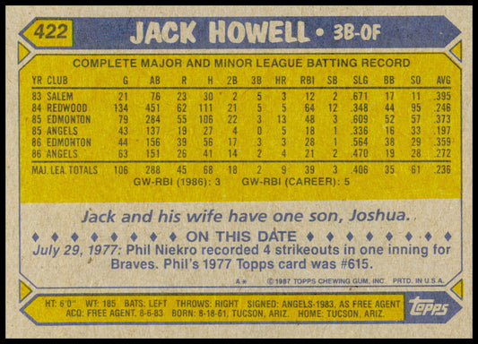 1987 Topps Jack Howell Card California Angels Corner Dinged