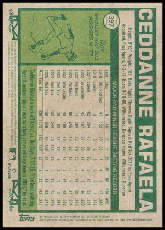 2026 Topps Heritage Ceddanne Rafaela Card