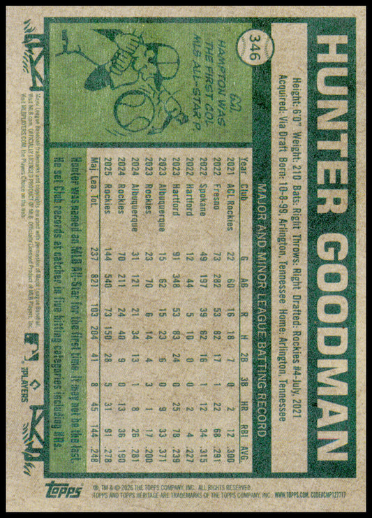 2026 Topps Heritage Hunter Goodman Card Colorado Rockies #346