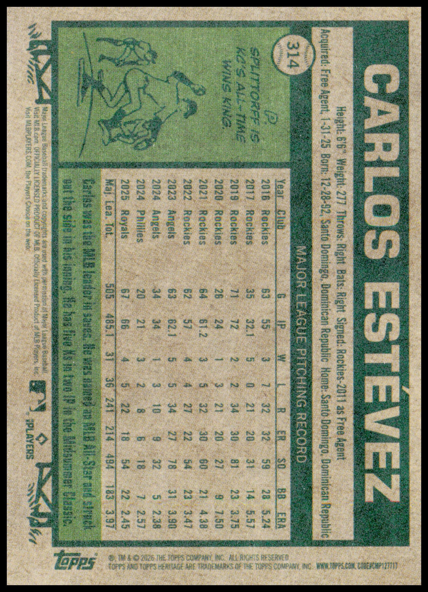 2026 Topps Heritage Carlos Estévez Card