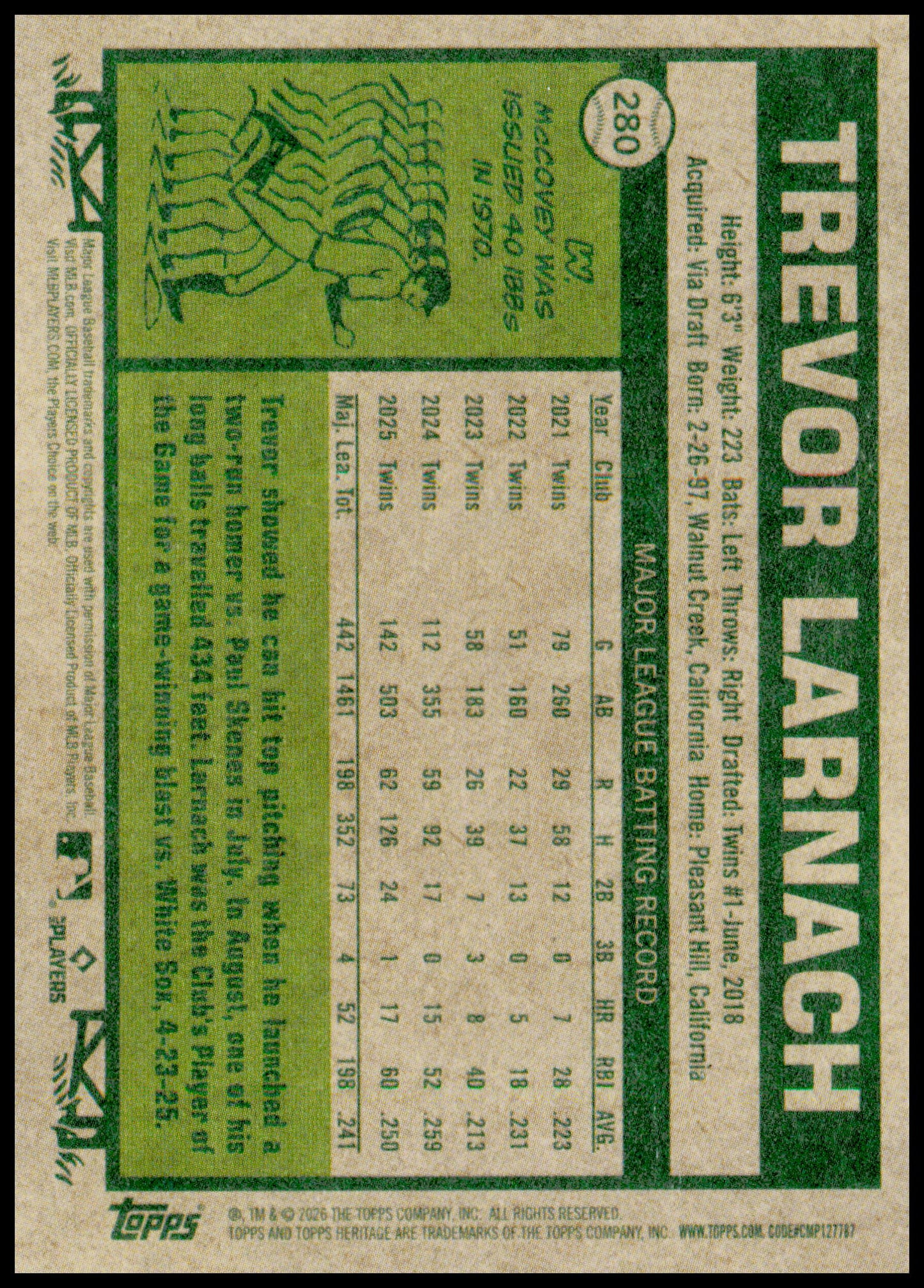 2026 Topps Heritage Trevor Larnach Card