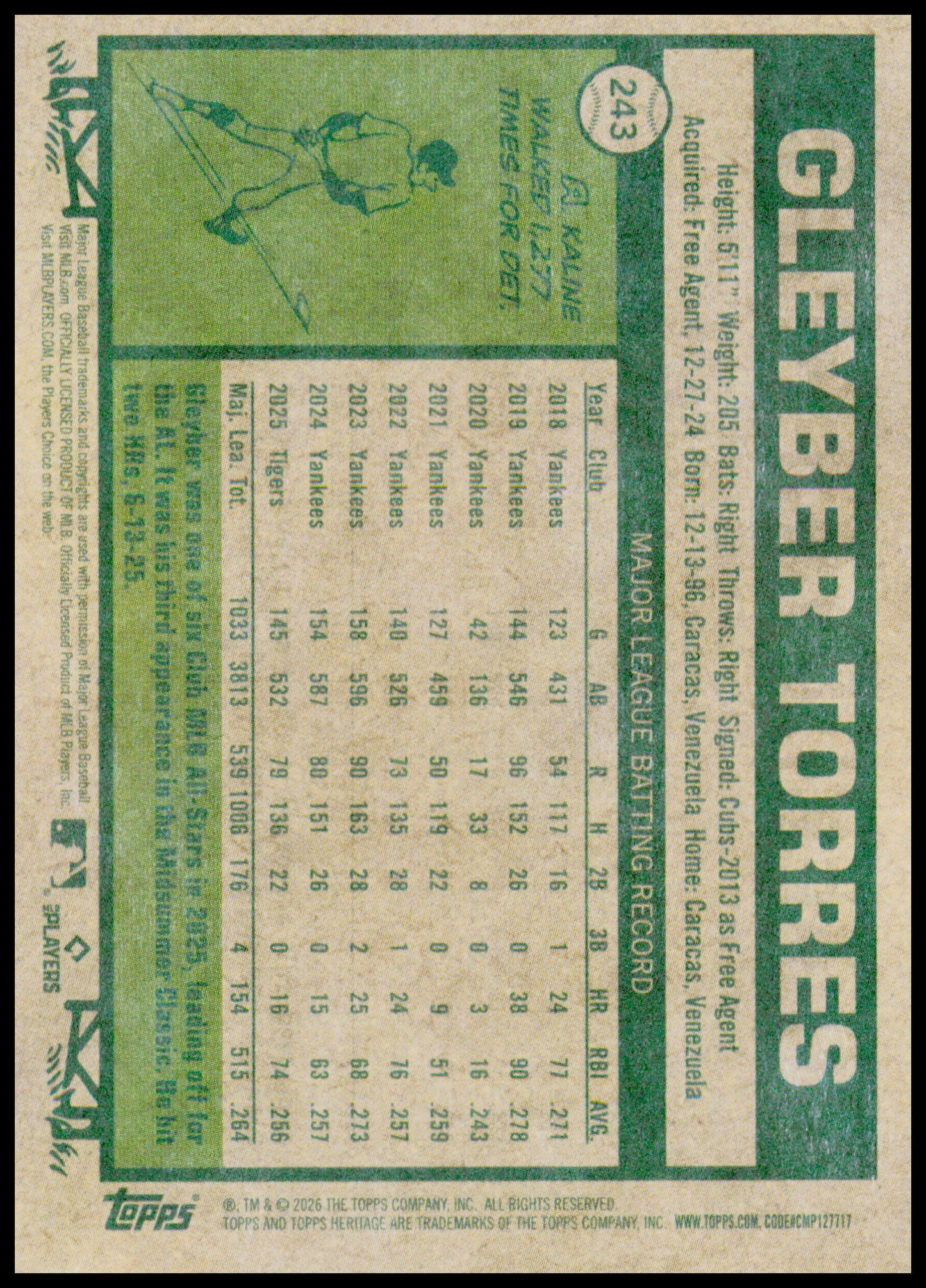 2026 Topps Heritage Gleyber Torres Card