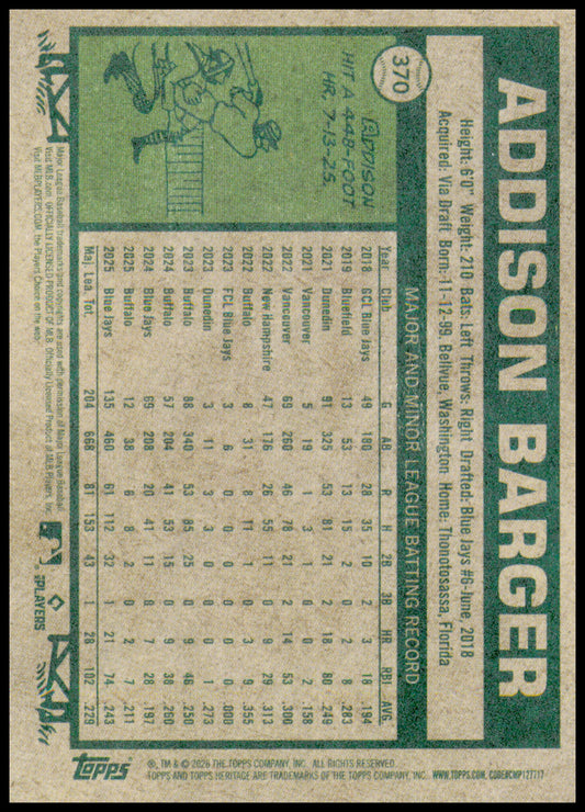 2026 Topps Heritage Addison Barger Card