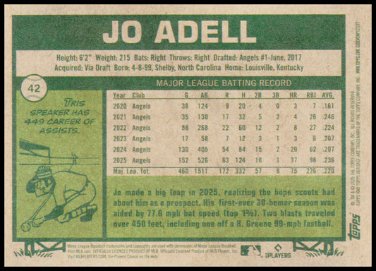 2026 Topps Heritage Jo Adell Card Los Angeles Angels #42