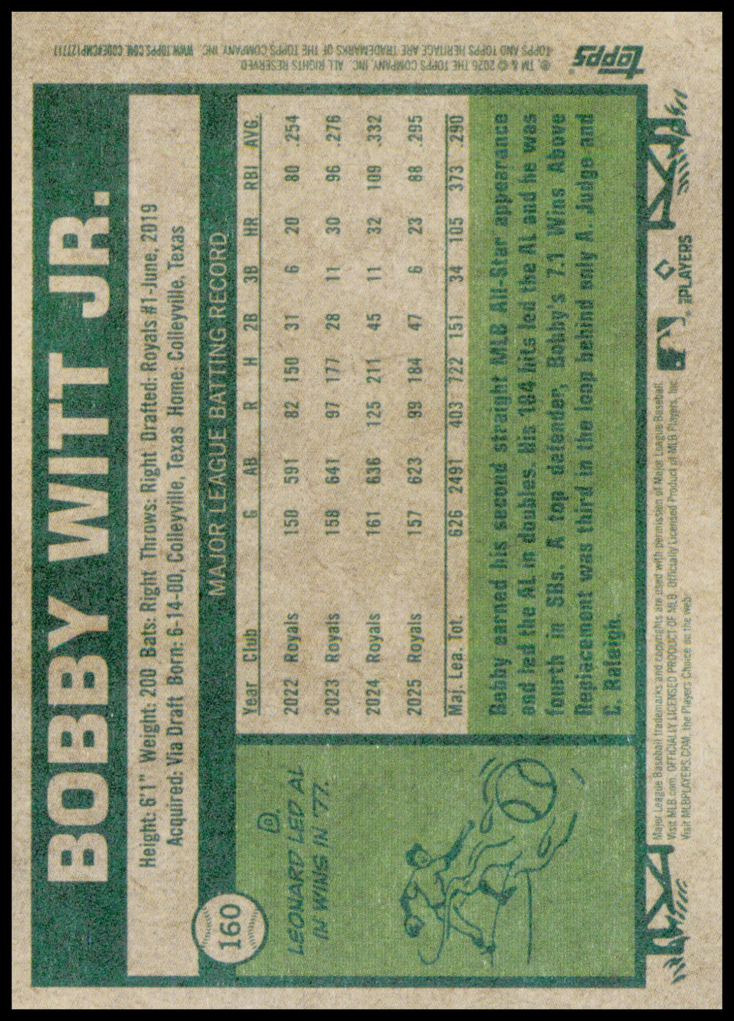 2026 Topps Heritage Bobby Witt Jr. Card