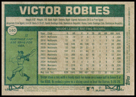 2026 Topps Heritage Victor Robles Card