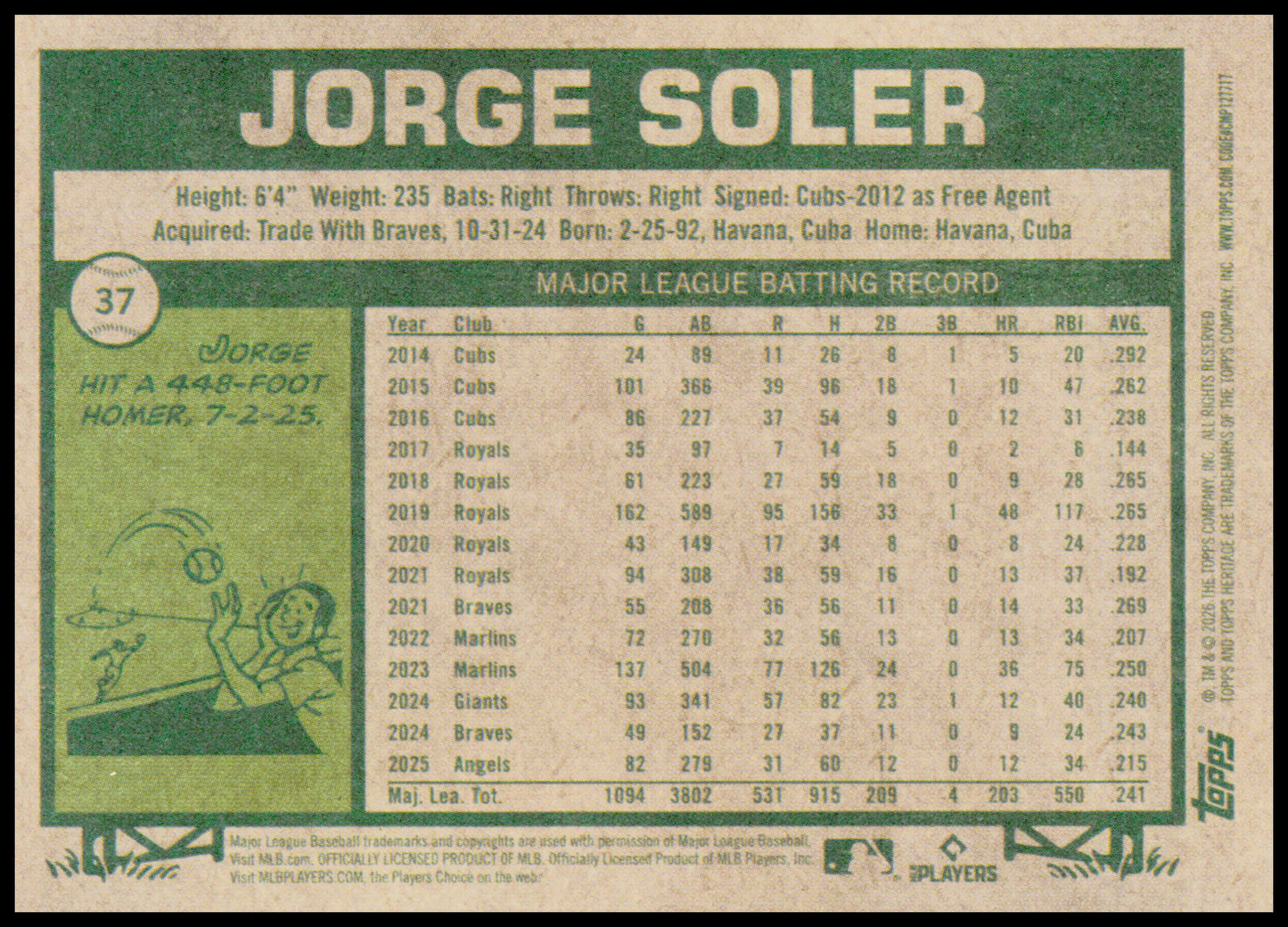 2026 Topps Heritage Jorge Soler Card Los Angeles Angels #37