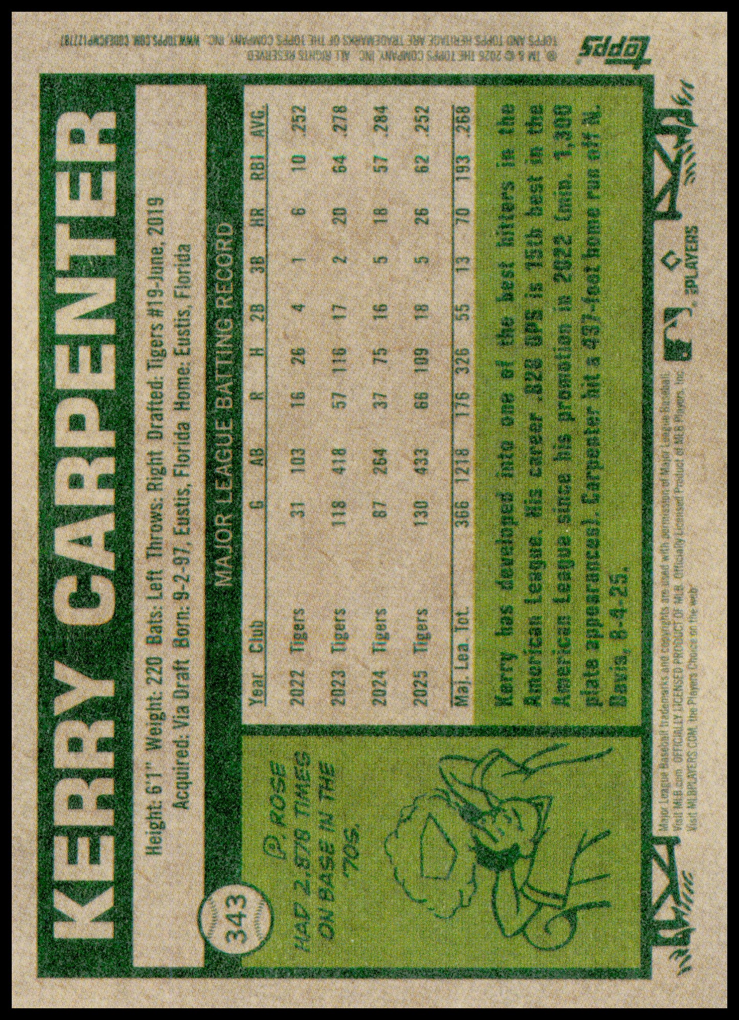 2026 Topps Heritage Kerry Carpenter Card
