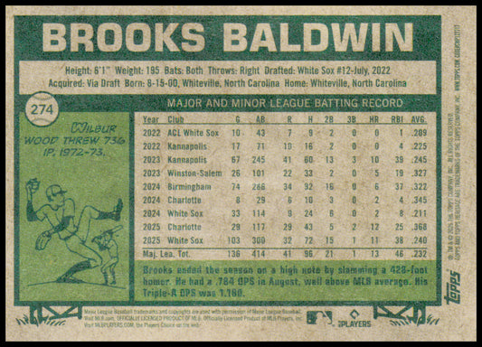 2026 Topps Heritage Brooks Baldwin Card
