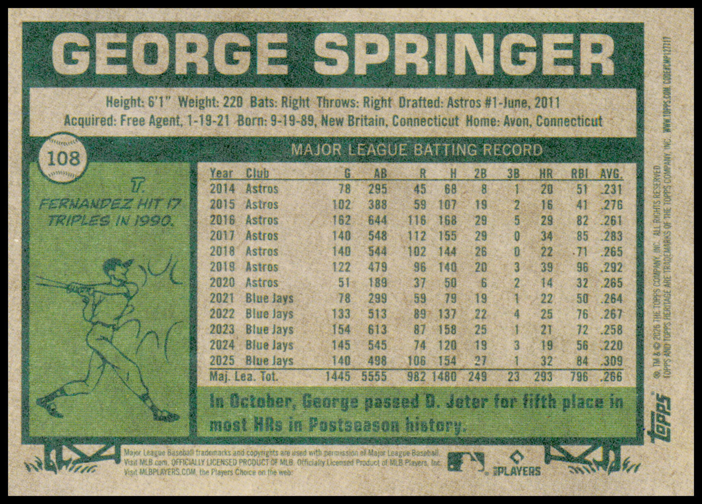 2026 Topps Heritage George Springer Card