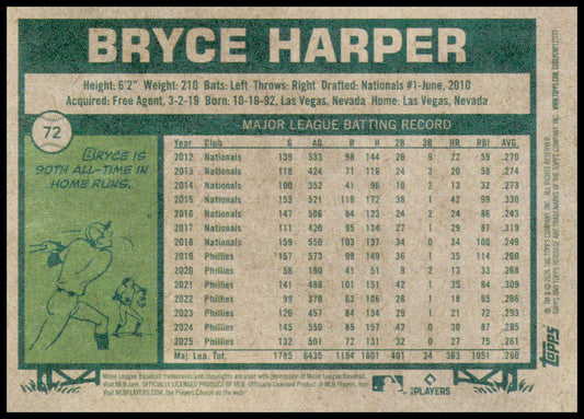 2026 Topps Heritage Bryce Harper Card