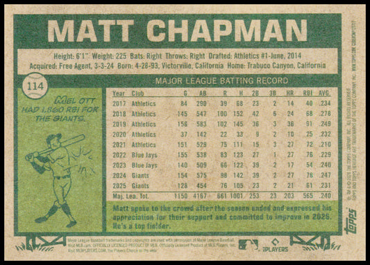 2026 Topps Heritage Matt Chapman Card