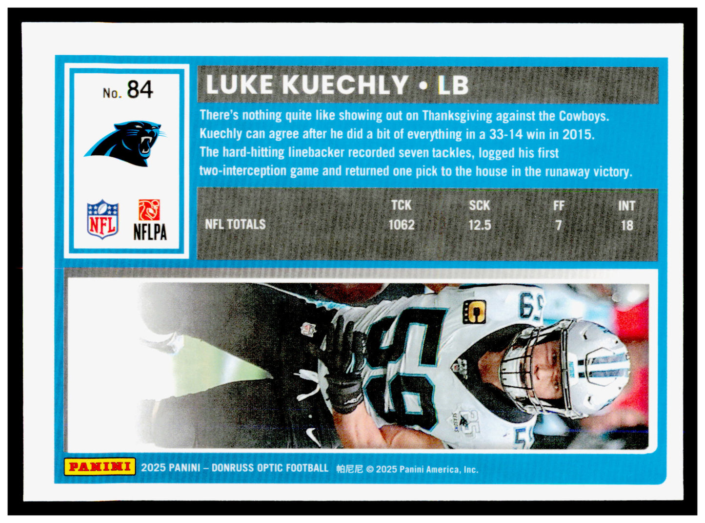 2025 Donruss Optic Luke Kuechly Card Carolina Panthers #84