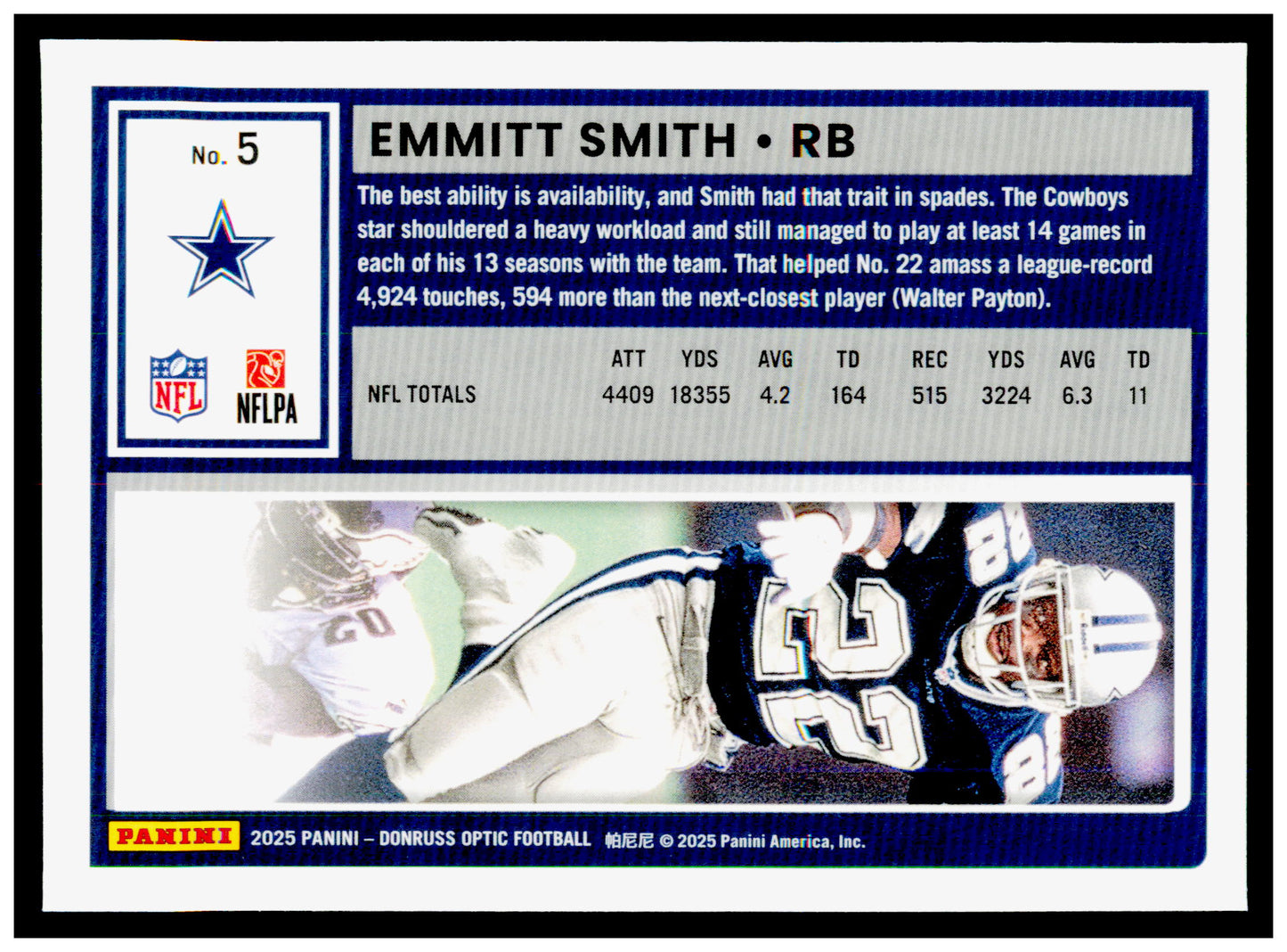 2025 Donruss Optic Emmitt Smith Card Dallas Cowboys #5