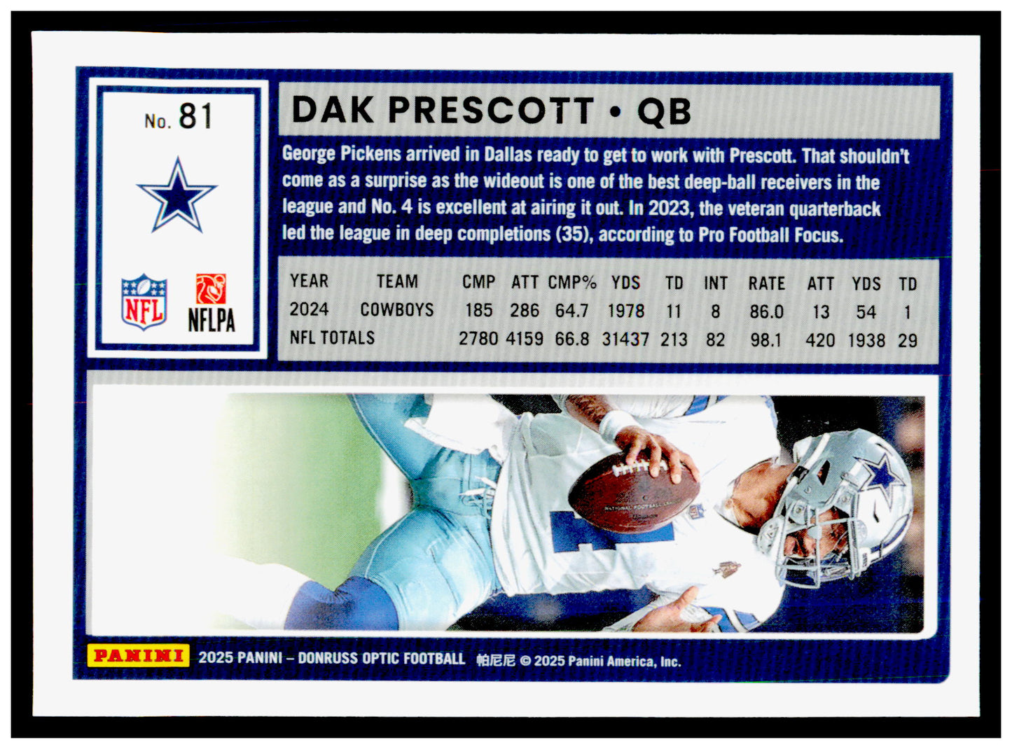 2025 Donruss Optic Dak Prescott Card Dallas Cowboys #81