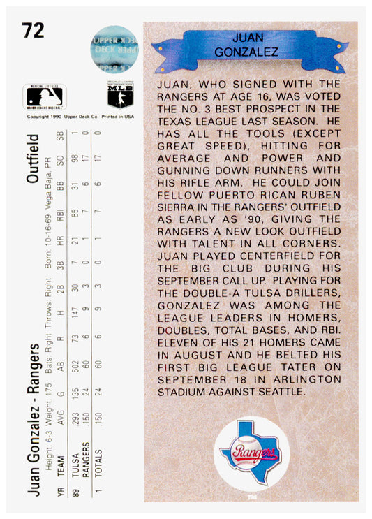 1990 Upper Deck Juan Gonzalez Card RC Texas Rangers #72