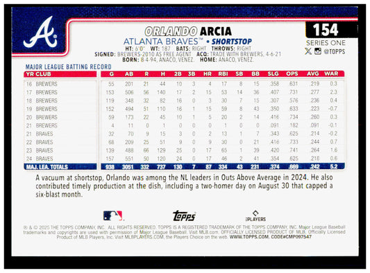 2025 Topps Orlando Arcia Card Atlanta Braves #154