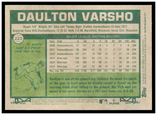 2026 Topps Heritage Daulton Varsho Card Toronto Blue Jays #223