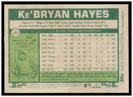 2026 Topps Heritage Ke'Bryan Hayes Card Cincinnati Reds #151
