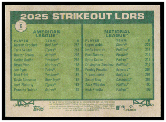 2026 Topps Heritage Strikeout Leaders Garrett Crochet / Logan Webb Card #6