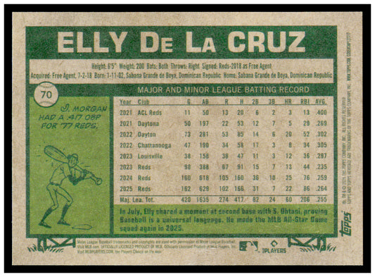 2026 Topps Heritage Elly De La Cruz Card Cincinnati Reds #70