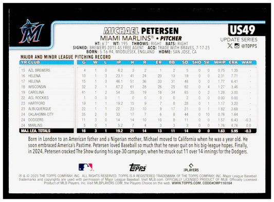2025 Topps Update Michael Petersen Card RC Miami Marlins #US49
