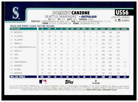 2025 Topps Update Dominic Canzone Card Seattle Mariners #US56