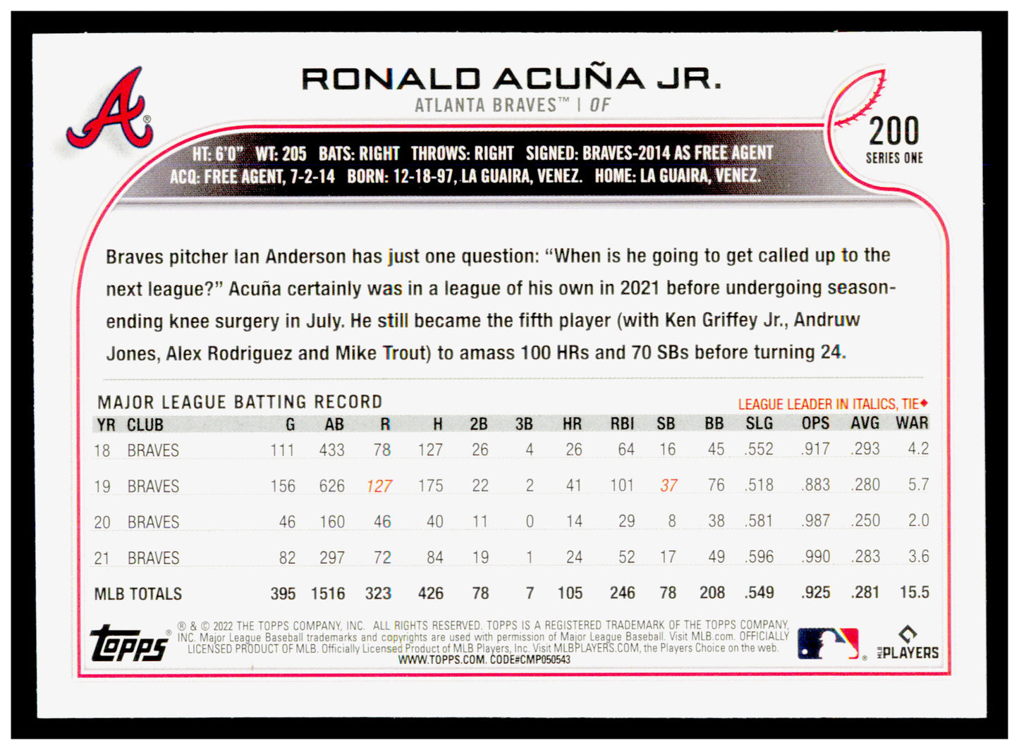 2022 Topps #165 Ronald Acuña Jr. Card Atlanta Braves