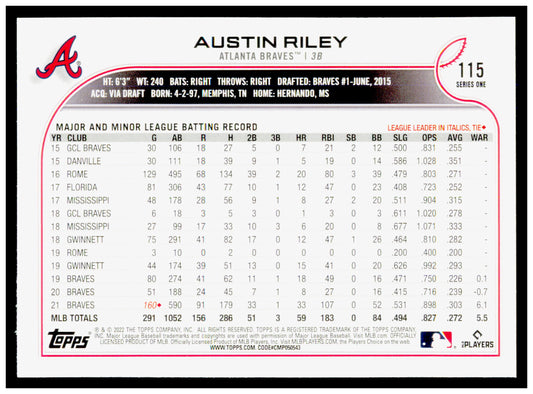 2022 Topps Austin Riley Card Atlanta Braves #115