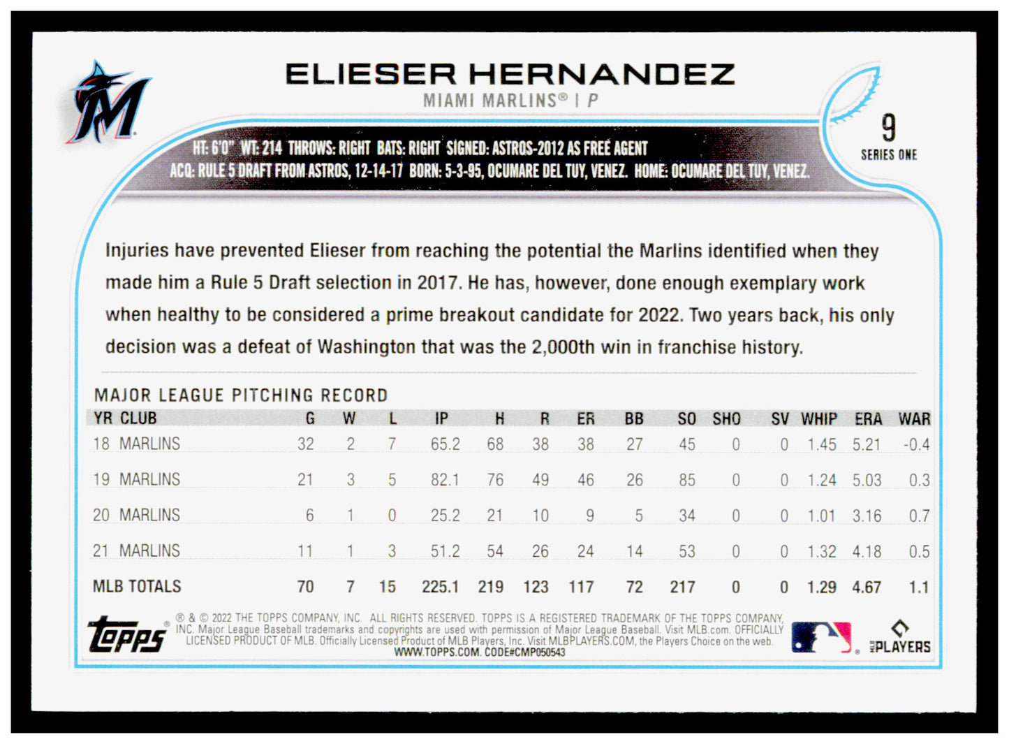 2022 Topps Elieser Hernandez Card Miami Marlins #9