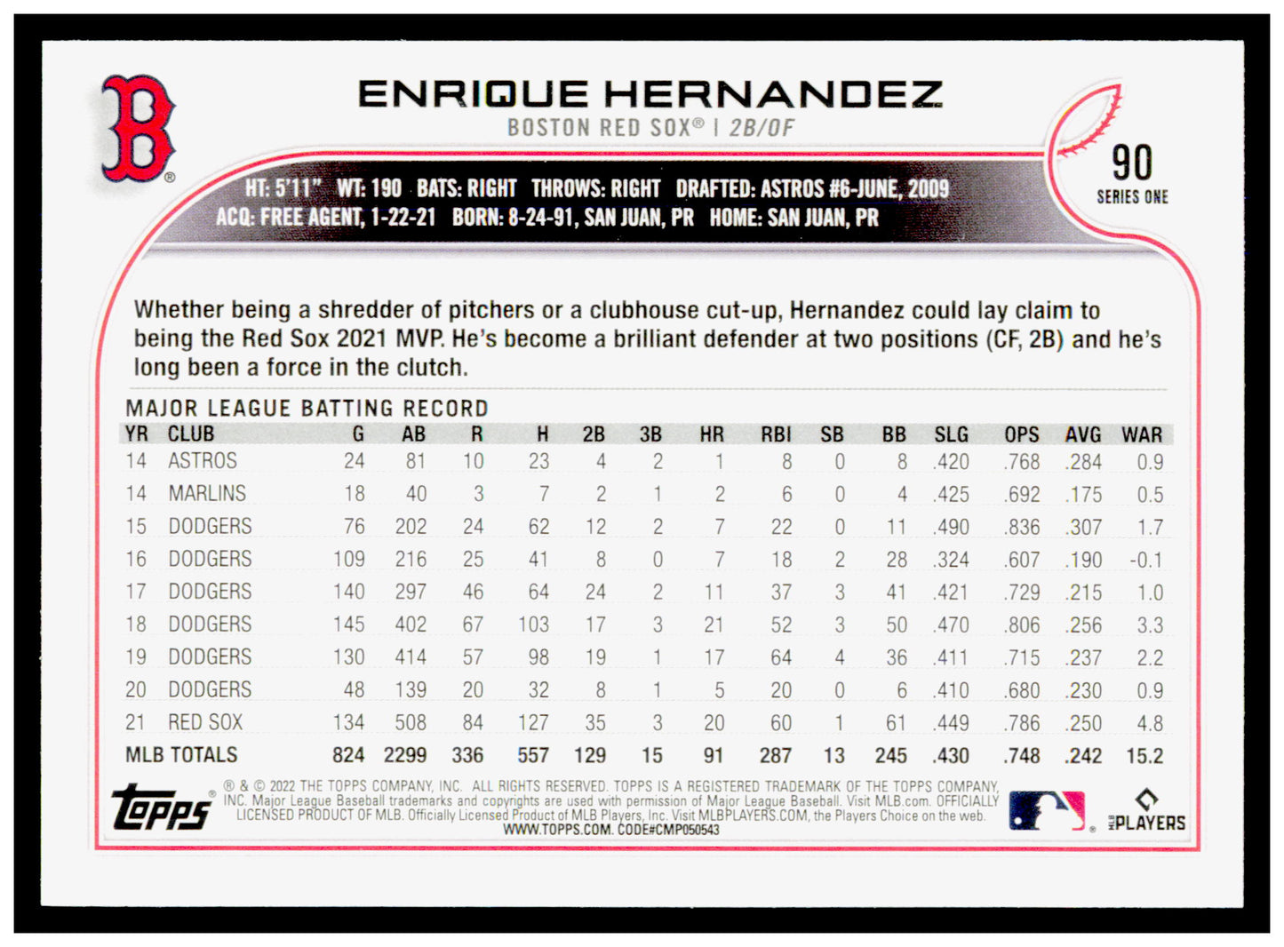 2022 Topps 1st Edition Enrique Hernandez Card Boston Red Sox #90