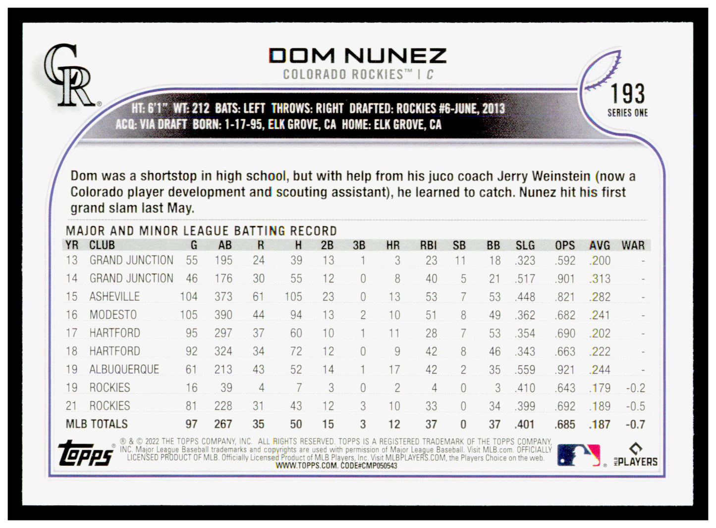 2022 Topps Dom Nunez Card Colorado Rockies #193