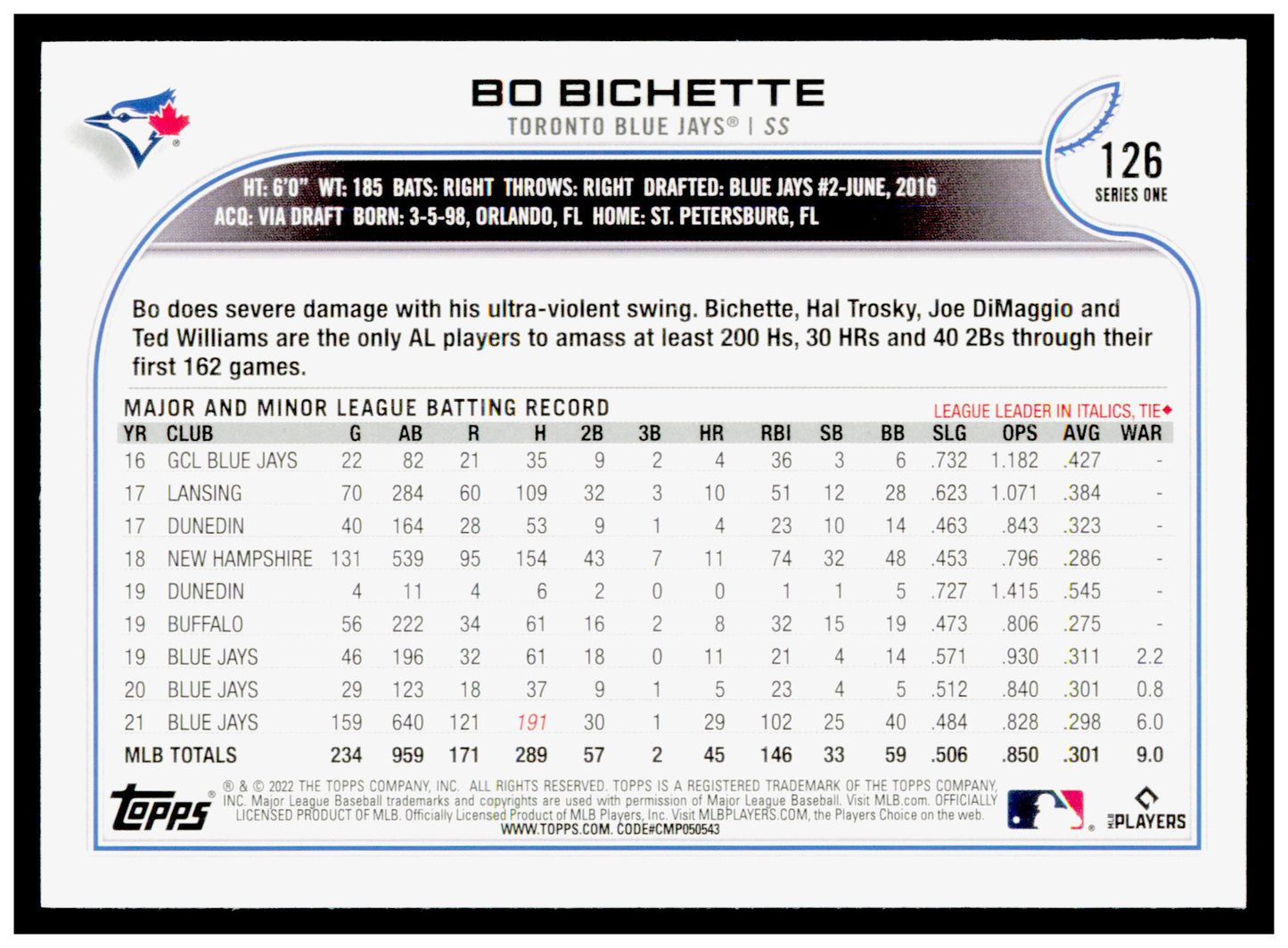 2022 Topps Bo Bichette Card Toronto Blue Jays #126