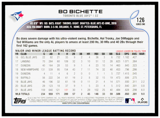 2022 Topps Bo Bichette Card Toronto Blue Jays #126